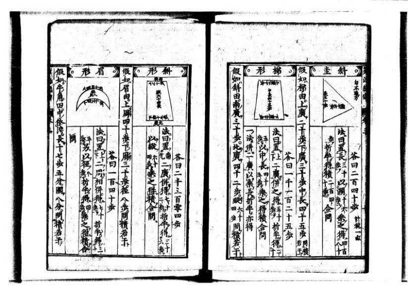 新編直指算法統宗 延寶三 狩7-31523-1 - ページ 90