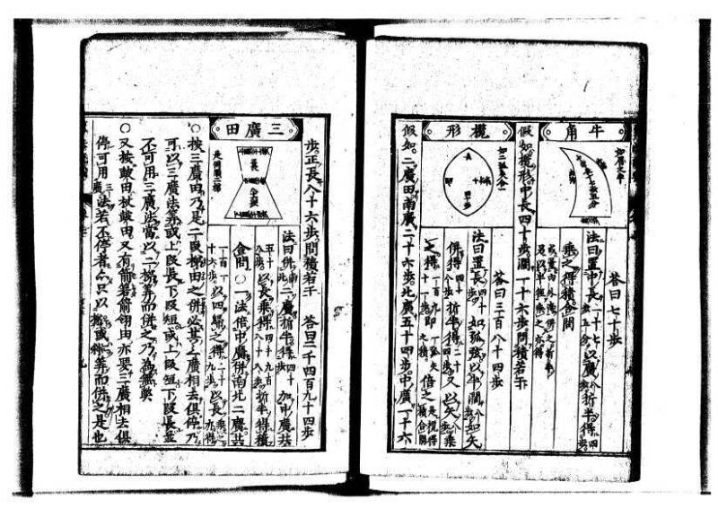 新編直指算法統宗 延寶三 狩7-31523-1 - ページ 91