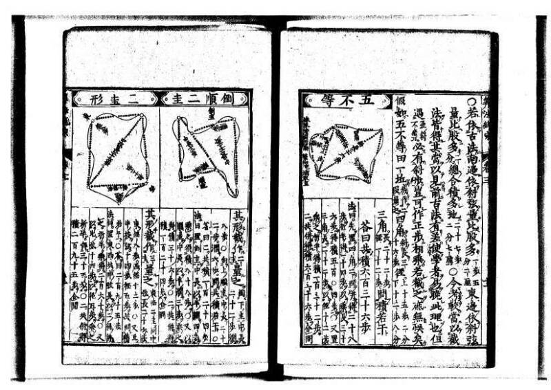 新編直指算法統宗 延寶三 狩7-31523-1 - ページ 94