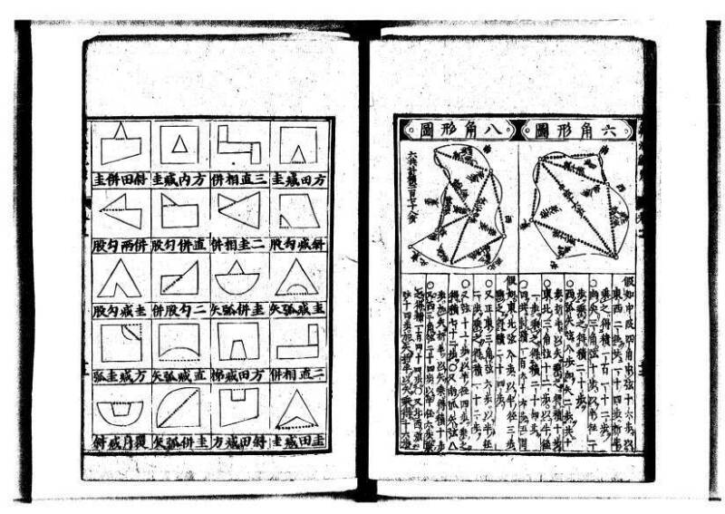 新編直指算法統宗 延寶三 狩7-31523-1 - ページ 95
