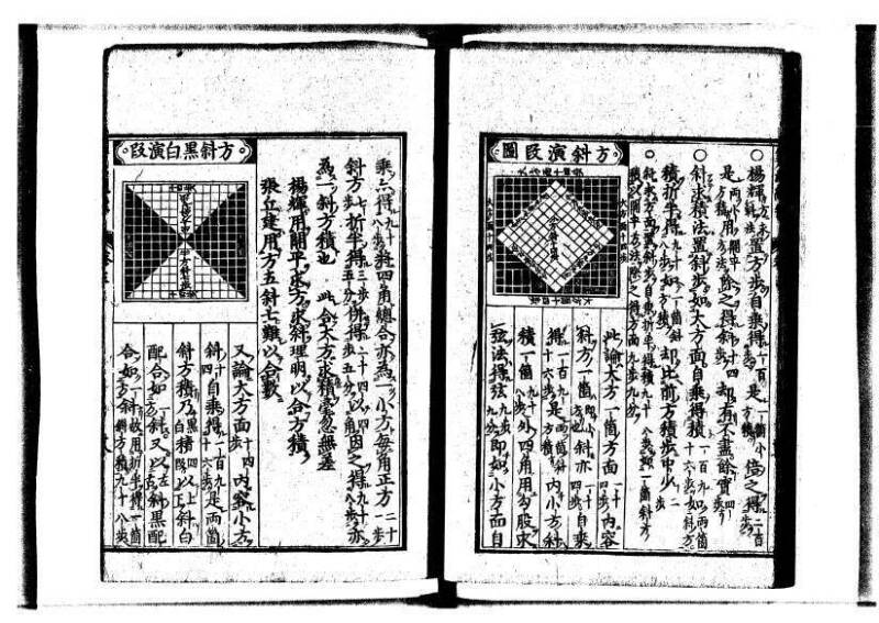 新編直指算法統宗 延寶三 狩7-31523-1 - ページ 100