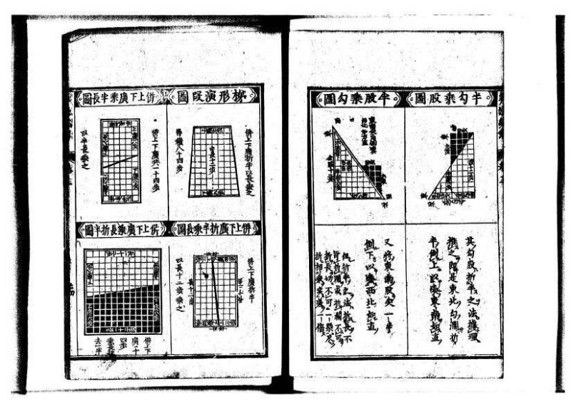 新編直指算法統宗 延寶三 狩7-31523-1 - ページ 106