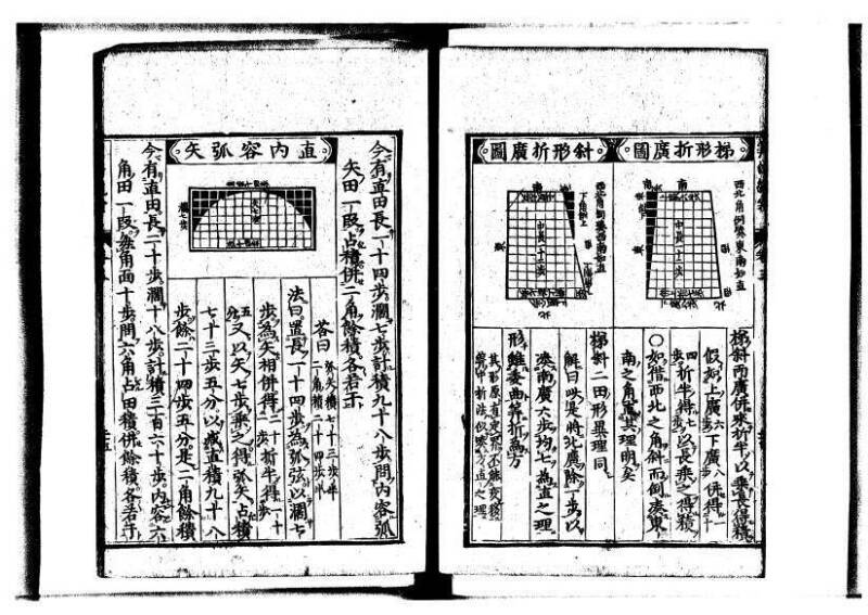 新編直指算法統宗 延寶三 狩7-31523-1 - ページ 107