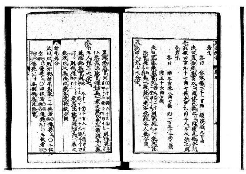 新編直指算法統宗 延寶三 狩7-31523-1 - ページ 153