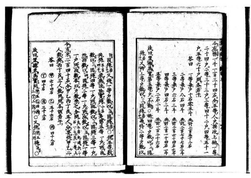 新編直指算法統宗 延寶三 狩7-31523-1 - ページ 156