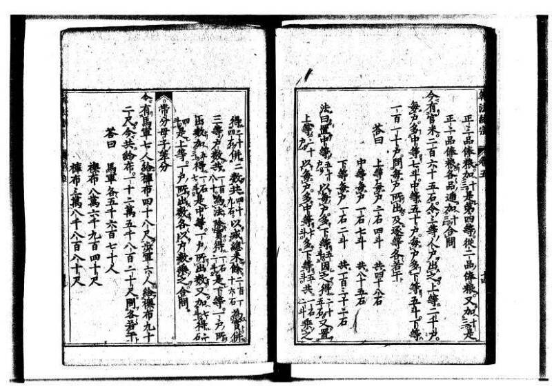 新編直指算法統宗 延寶三 狩7-31523-1 - ページ 158