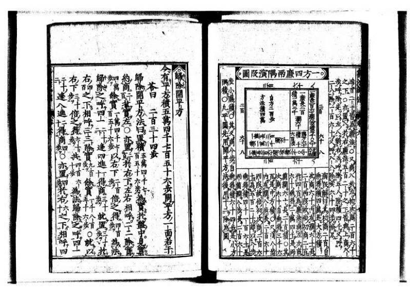 新編直指算法統宗 延寶三 狩7-31523-1 - ページ 182