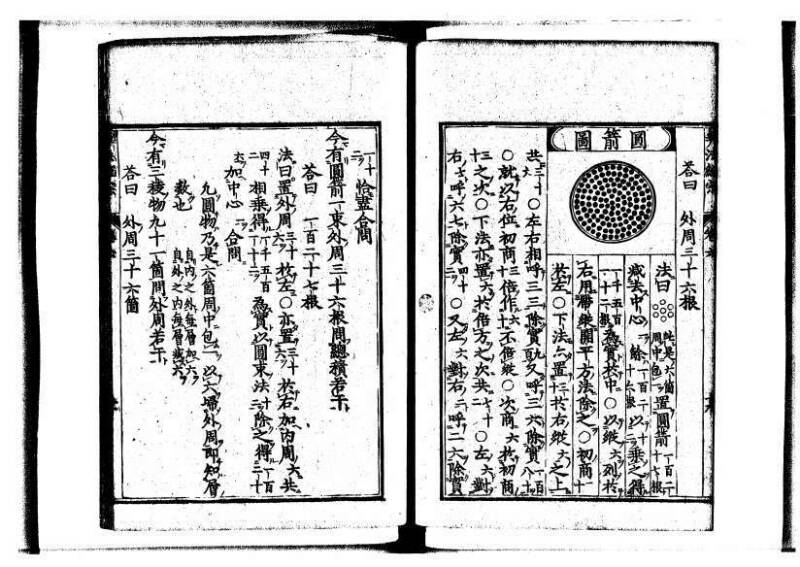 新編直指算法統宗 延寶三 狩7-31523-1 - ページ 194