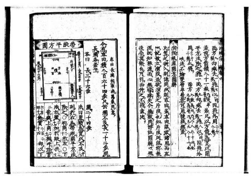 新編直指算法統宗 延寶三 狩7-31523-1 - ページ 196
