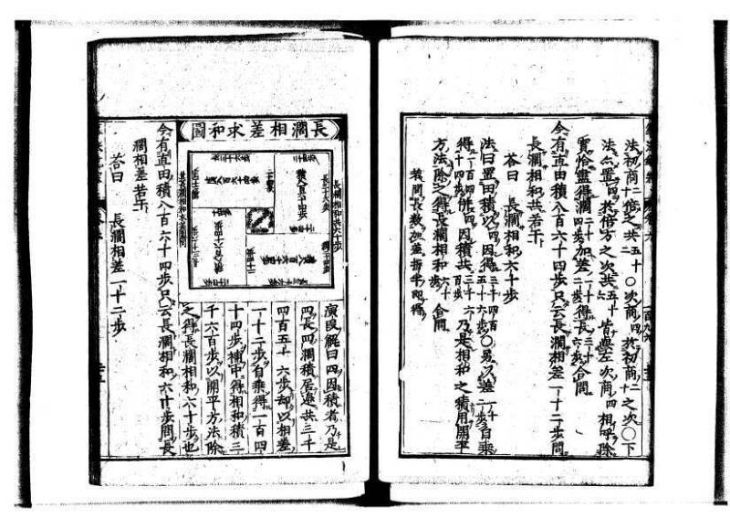 新編直指算法統宗 延寶三 狩7-31523-1 - ページ 197