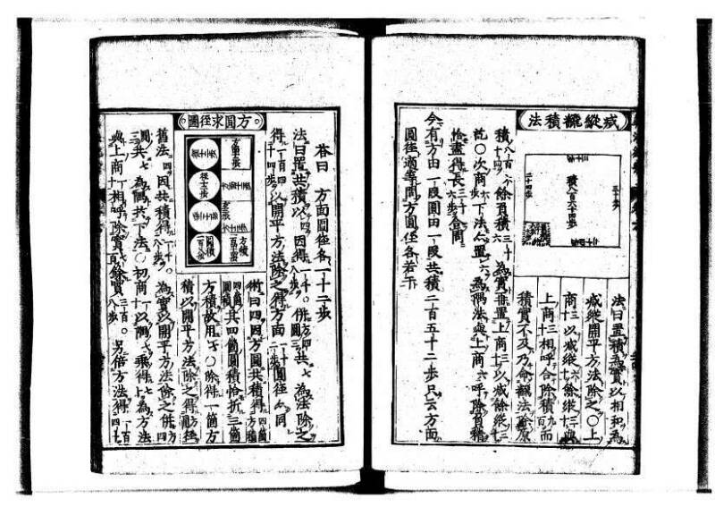 新編直指算法統宗 延寶三 狩7-31523-1 - ページ 199