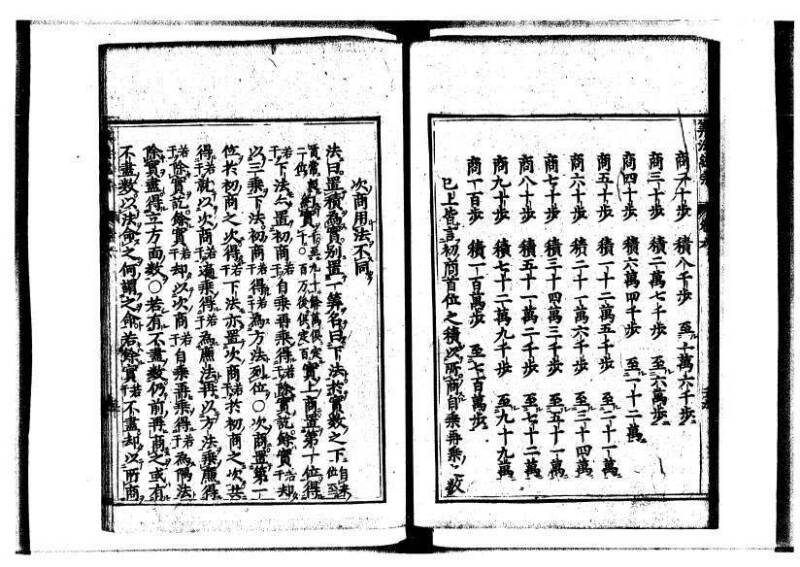 新編直指算法統宗 延寶三 狩7-31523-1 - ページ 204
