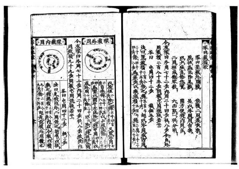 新編直指算法統宗 延寶三 狩7-31523-1 - ページ 229