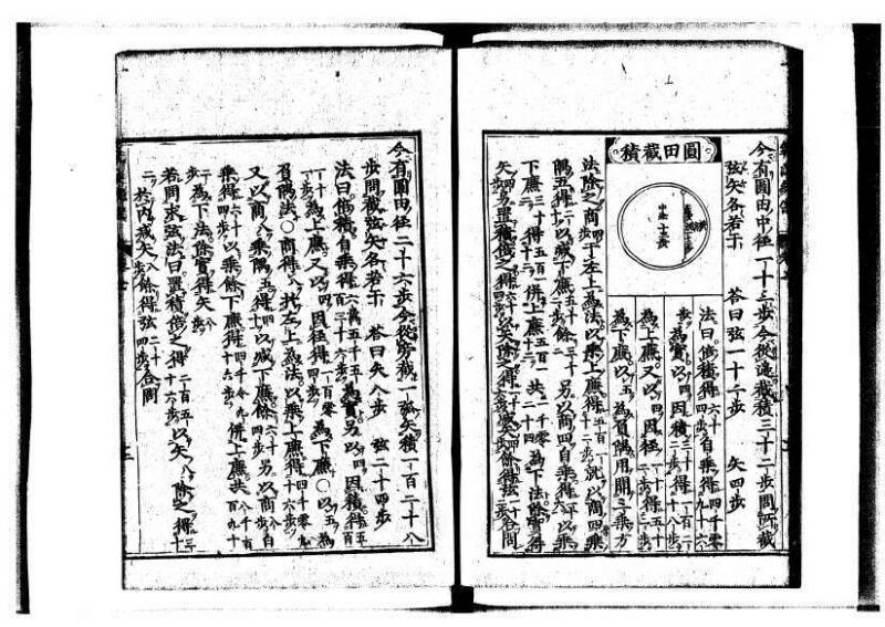 新編直指算法統宗 延寶三 狩7-31523-1 - ページ 230