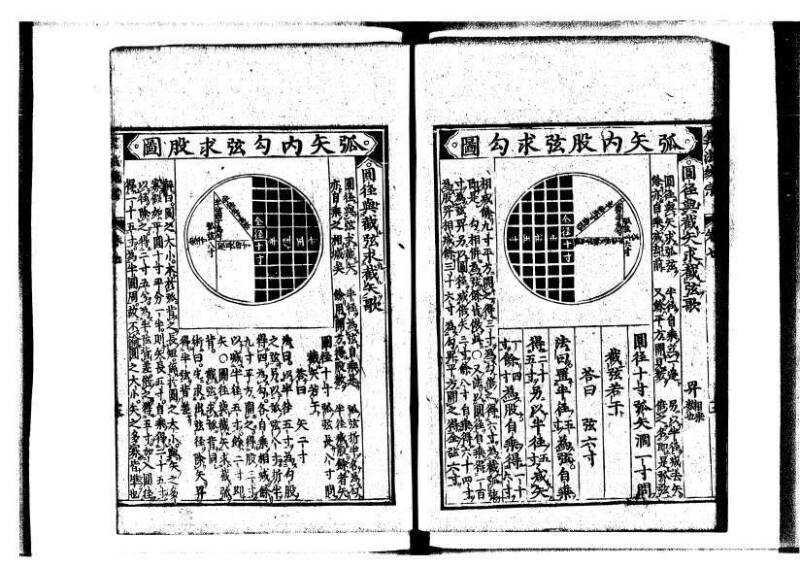 新編直指算法統宗 延寶三 狩7-31523-1 - ページ 231