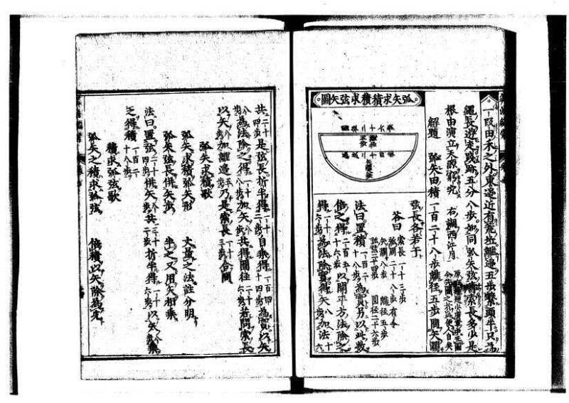 新編直指算法統宗 延寶三 狩7-31523-1 - ページ 232