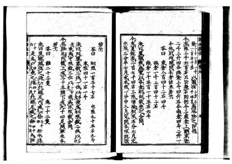新編直指算法統宗 延寶三 狩7-31523-1 - ページ 266