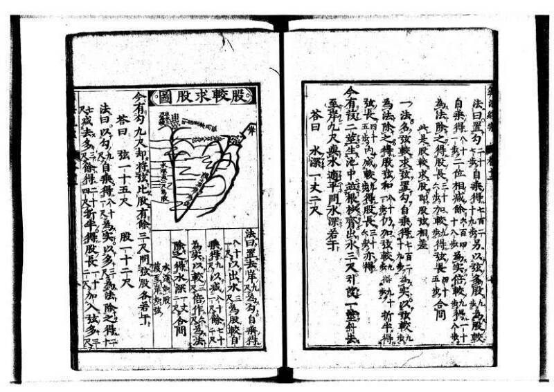 新編直指算法統宗 延寶三 狩7-31523-1 - ページ 299