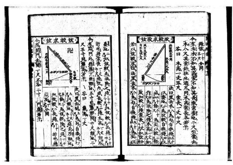 新編直指算法統宗 延寶三 狩7-31523-1 - ページ 300