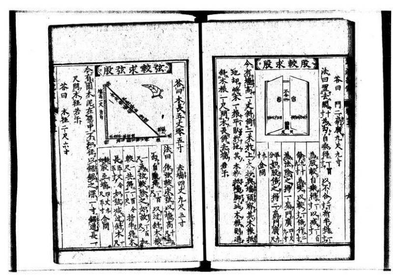新編直指算法統宗 延寶三 狩7-31523-1 - ページ 301