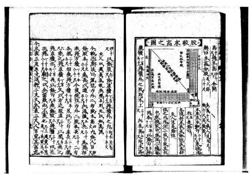 新編直指算法統宗 延寶三 狩7-31523-1 - ページ 309