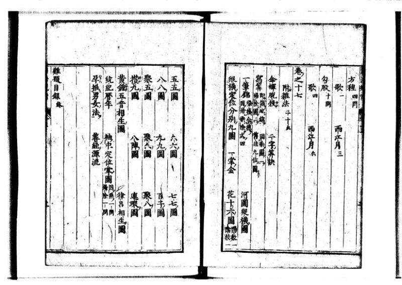 新編直指算法統宗 延寶三 狩7-31523-1 - ページ 319