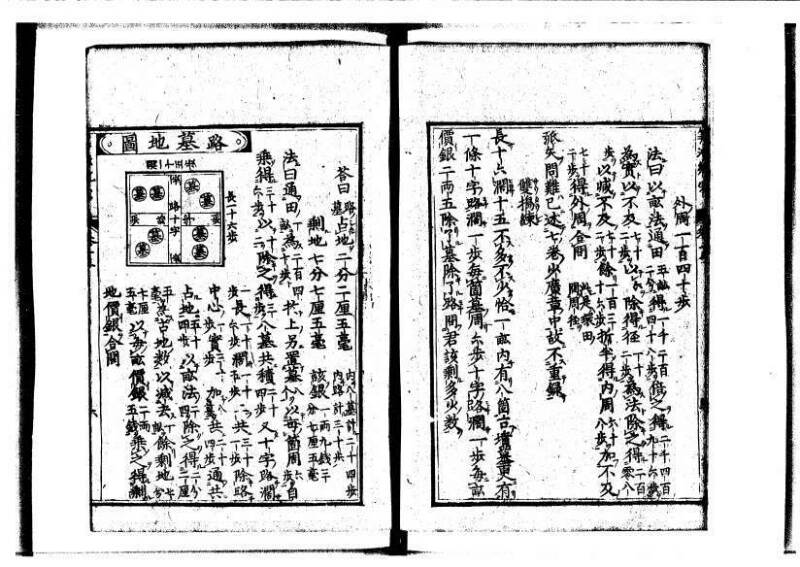 新編直指算法統宗 延寶三 狩7-31523-1 - ページ 324
