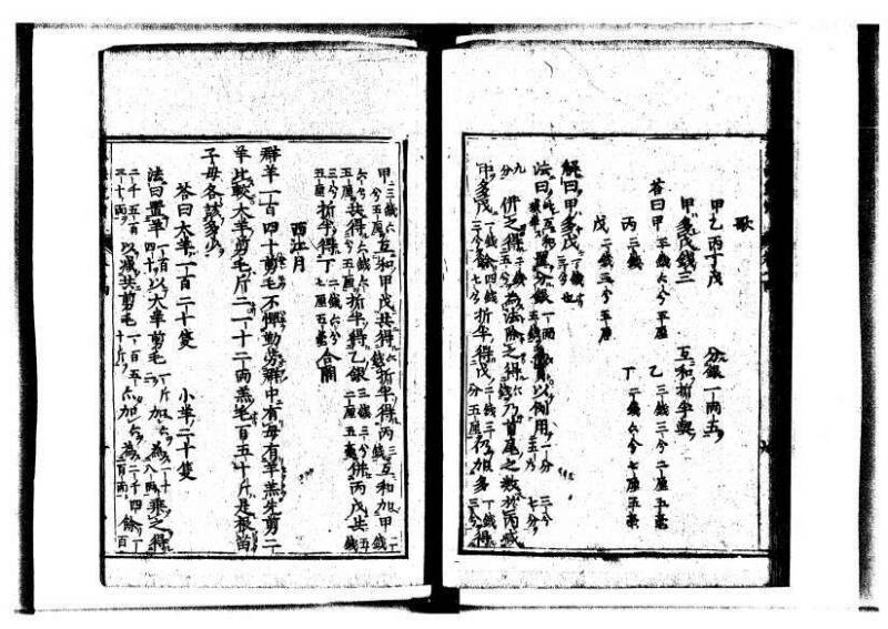 新編直指算法統宗 延寶三 狩7-31523-1 - ページ 341