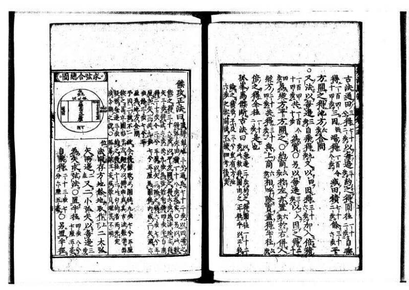 新編直指算法統宗 延寶三 狩7-31523-1 - ページ 352