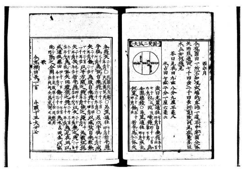 新編直指算法統宗 延寶三 狩7-31523-1 - ページ 354