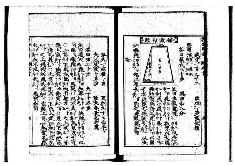 新編直指算法統宗 延寶三 狩7-31523-1 - ページ 355