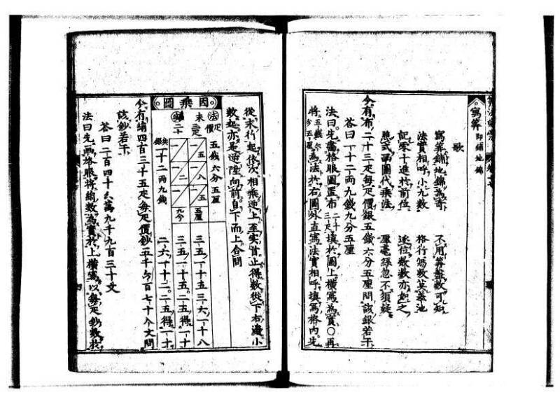 新編直指算法統宗 延寶三 狩7-31523-1 - ページ 384