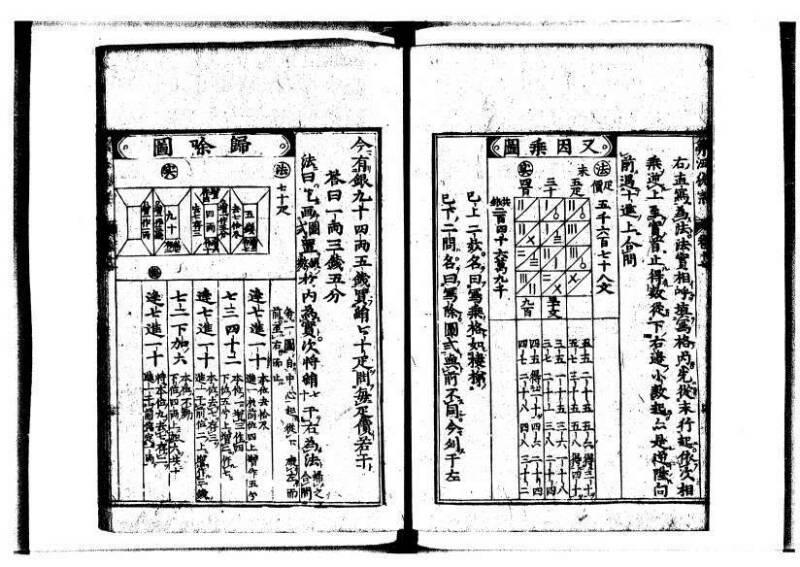 新編直指算法統宗 延寶三 狩7-31523-1 - ページ 385