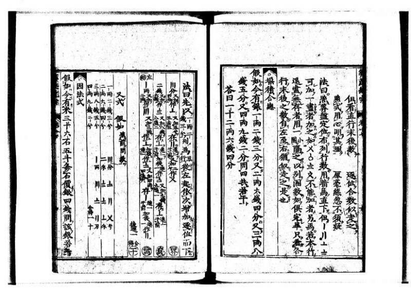 新編直指算法統宗 延寶三 狩7-31523-1 - ページ 387
