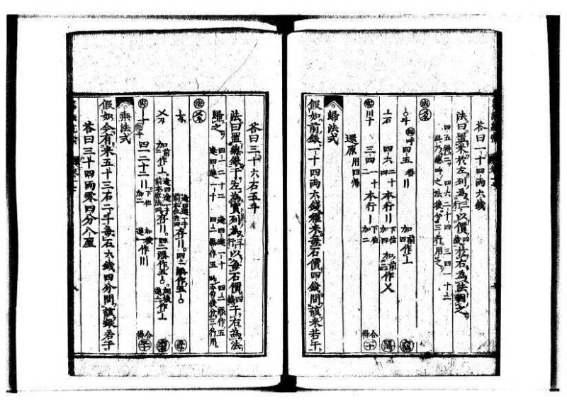 新編直指算法統宗 延寶三 狩7-31523-1 - ページ 388