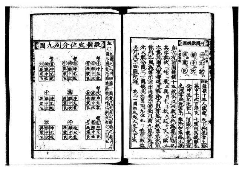 新編直指算法統宗 延寶三 狩7-31523-1 - ページ 390