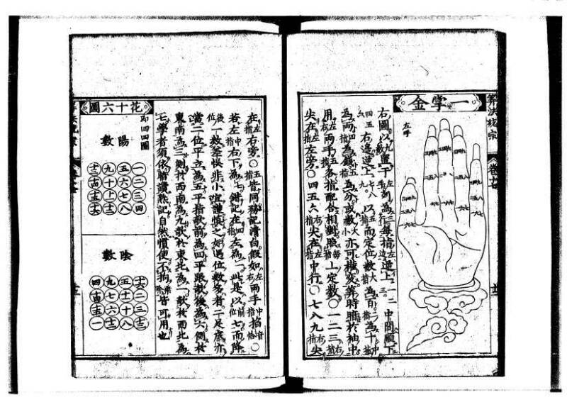 新編直指算法統宗 延寶三 狩7-31523-1 - ページ 393