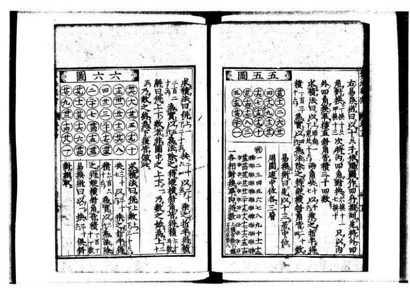 新編直指算法統宗 延寶三 狩7-31523-1 - ページ 394