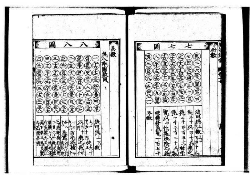 新編直指算法統宗 延寶三 狩7-31523-1 - ページ 395