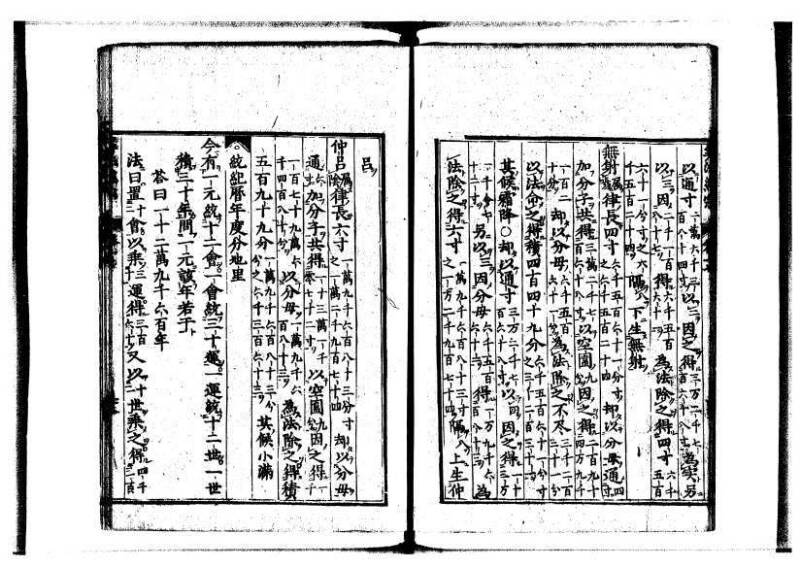 新編直指算法統宗 延寶三 狩7-31523-1 - ページ 403