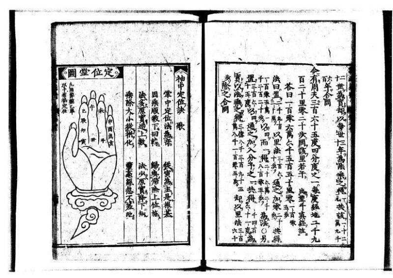 新編直指算法統宗 延寶三 狩7-31523-1 - ページ 404