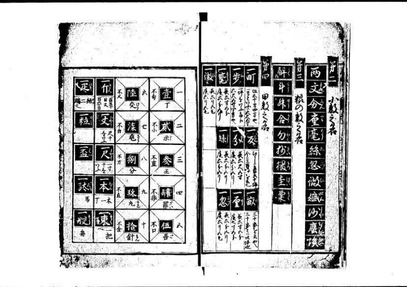 新編塵劫記（寛永20年、西村又左衛門、藤原集書211） - ページ 5