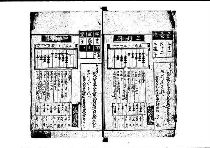 新編塵劫記（寛永20年、西村又左衛門、藤原集書211） - ページ 7
