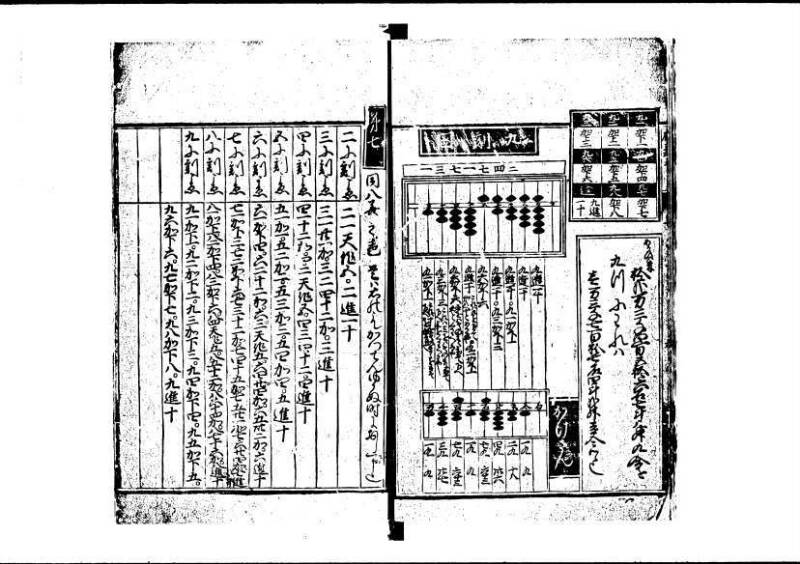 新編塵劫記（寛永20年、西村又左衛門、藤原集書211） - ページ 10