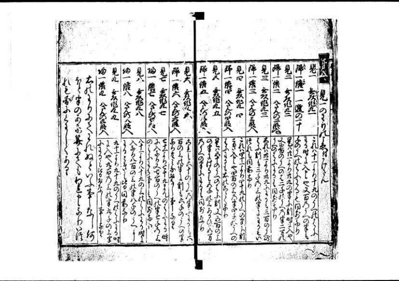 新編塵劫記（寛永20年、西村又左衛門、藤原集書211） - ページ 11