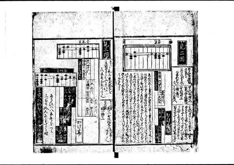 新編塵劫記（寛永20年、西村又左衛門、藤原集書211） - ページ 13