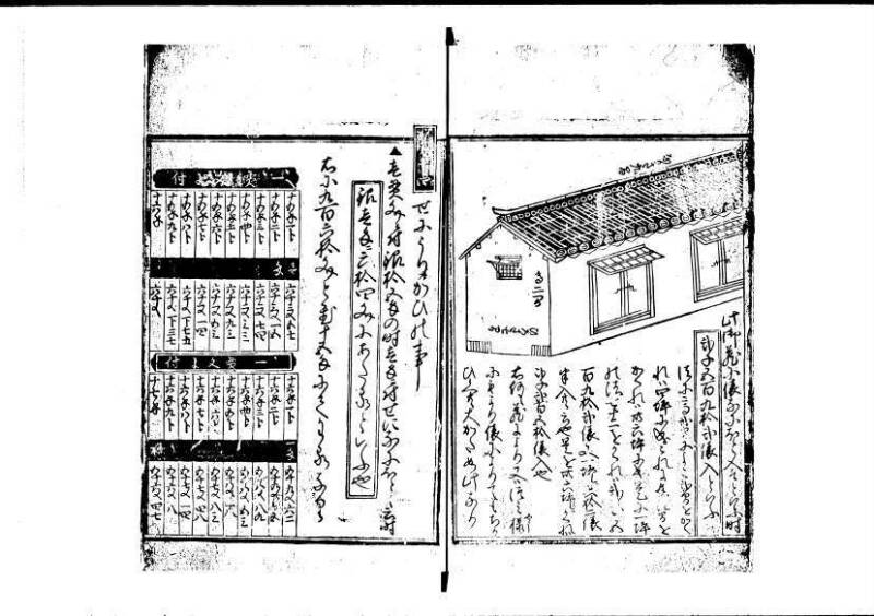 新編塵劫記（寛永20年、西村又左衛門、藤原集書211） - ページ 24