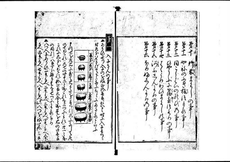 新編塵劫記（寛永20年、西村又左衛門、藤原集書211） - ページ 32