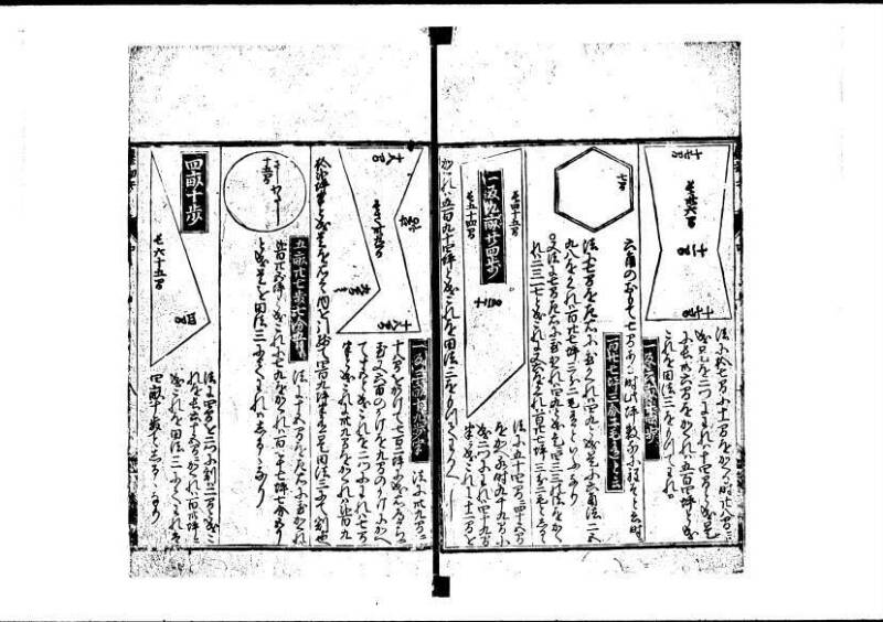 新編塵劫記（寛永20年、西村又左衛門、藤原集書211） - ページ 38