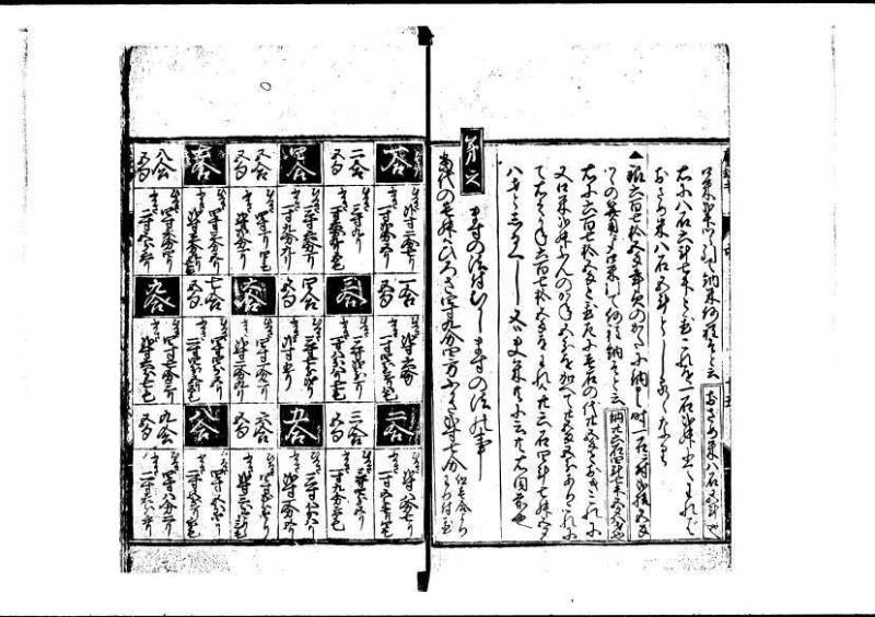 新編塵劫記（寛永20年、西村又左衛門、藤原集書211） - ページ 46